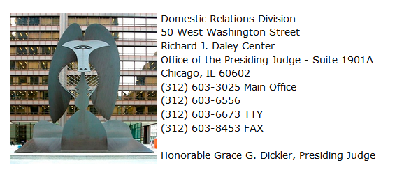 Domestic relations court