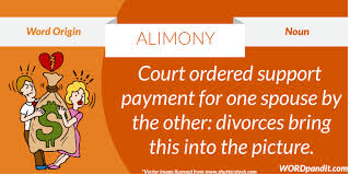 Definition of Alimony