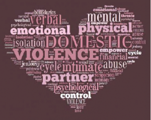 domestic violence words